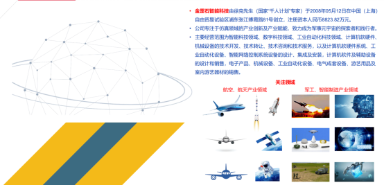 　　(上海金罡石智能科技有限公司介绍)