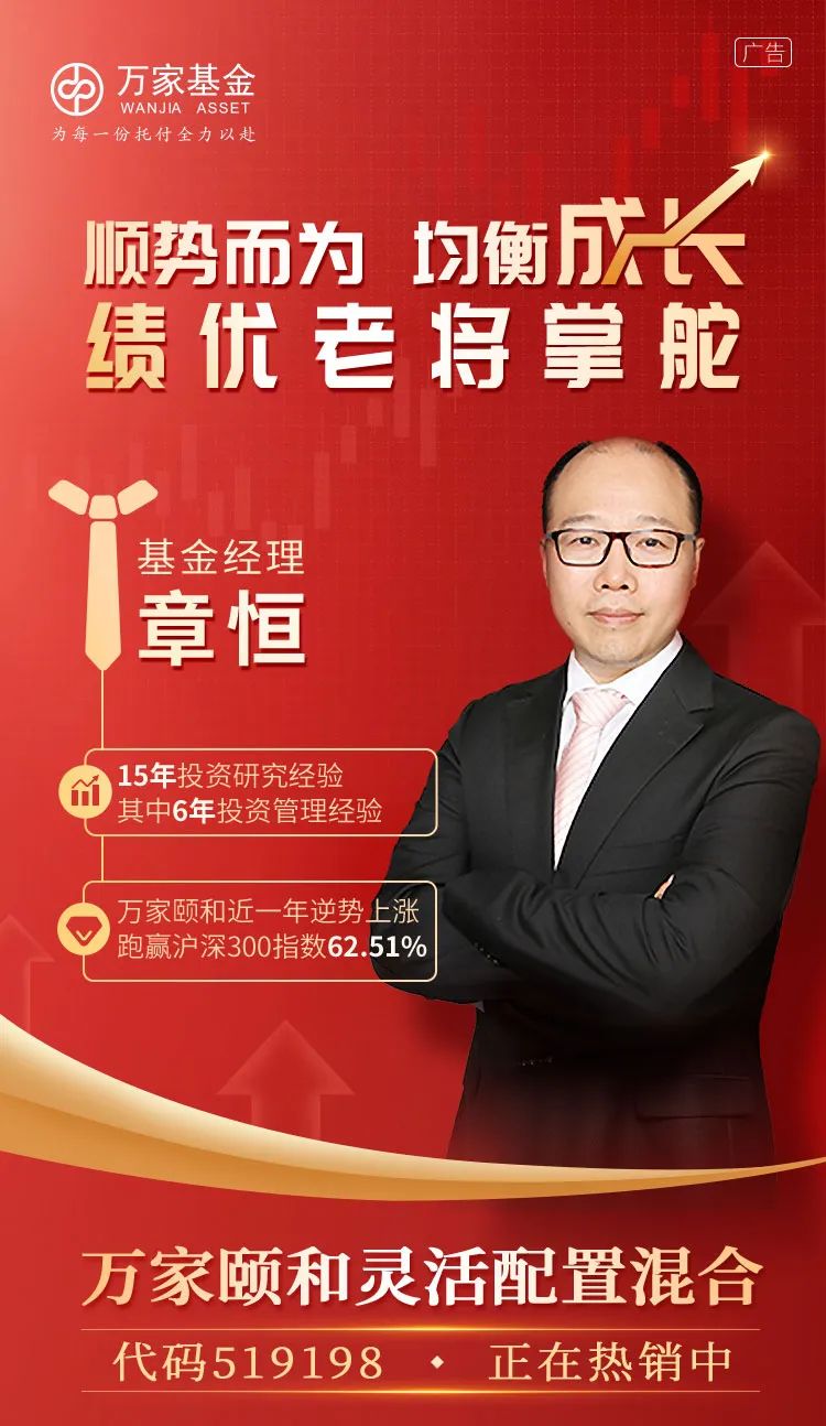 “好基@你 | 万家颐和灵活配置混合正在热销中！