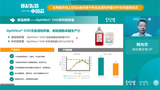 血培养仪有哪些牌子“依起智造·中国芯”生物医药线上论坛&依科赛干粉无血清培养基GMP车间落成仪式_https://www.jmylbn.com_新闻资讯_第9张