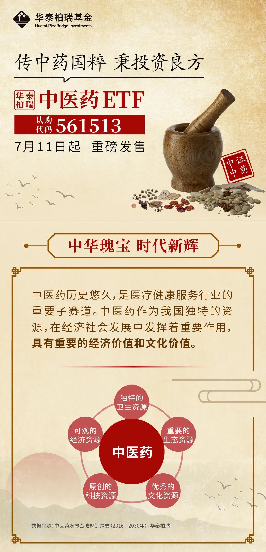 “传中药国粹，秉投资良方丨一图读懂中医药ETF