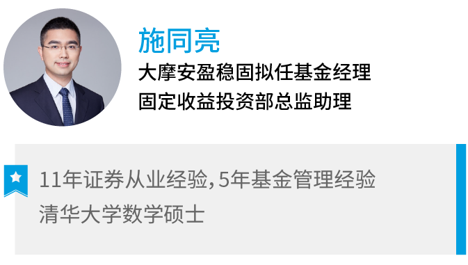 清华学霸施同亮全新力作，金牛天团护航！大摩安盈稳固火热发行中！