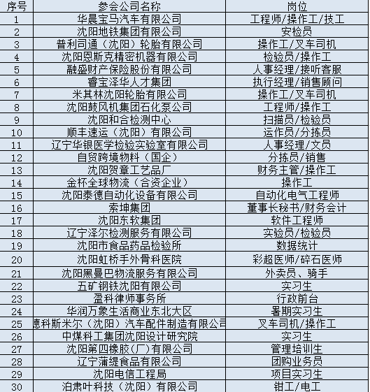 　　(来源：新视线)