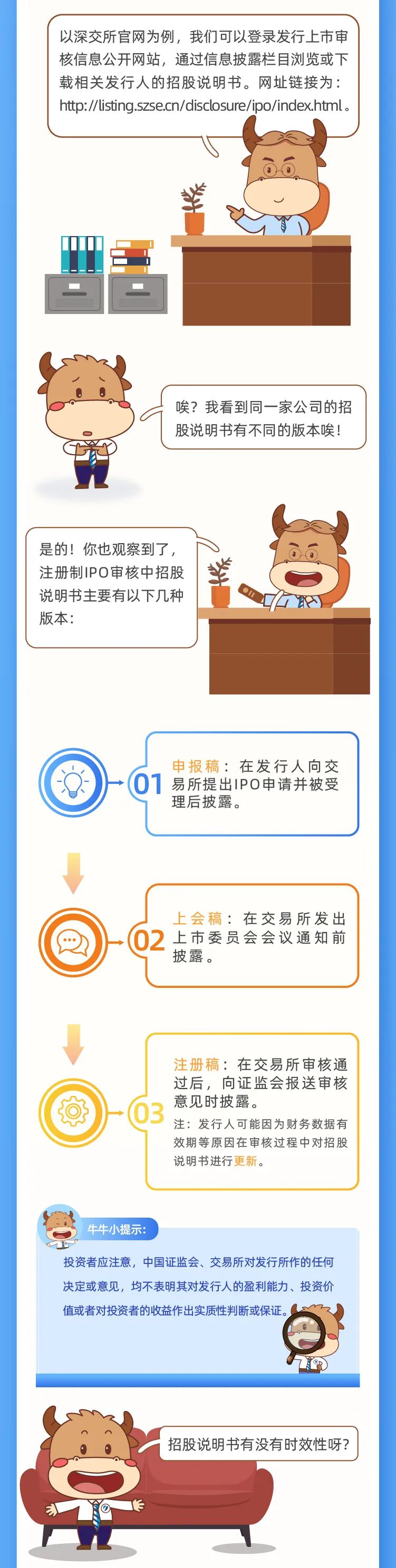 来源：深交所投教  深圳投资者服务