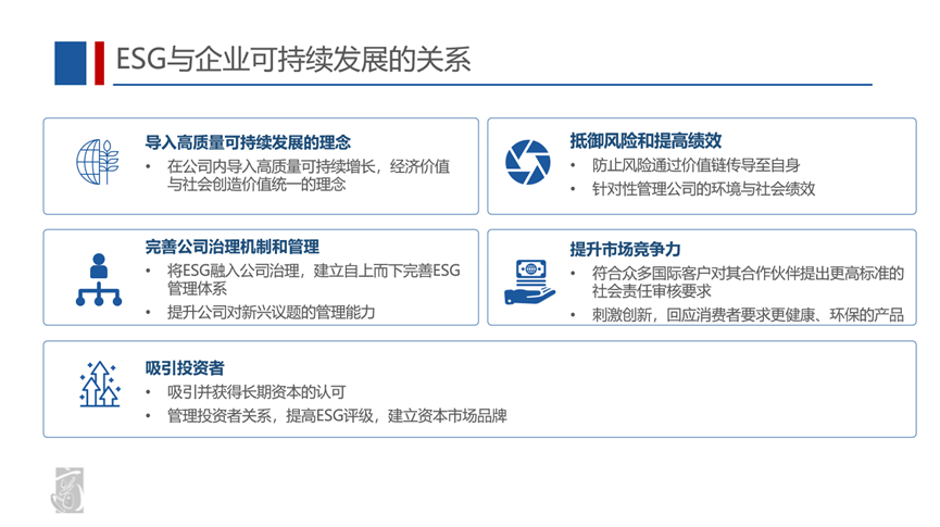 ESG管理与企业可持续发展|ESG_新浪财经_新浪网
