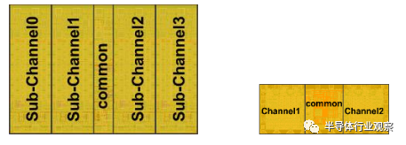 圖 14. 芯片到芯片互連的顯微照片