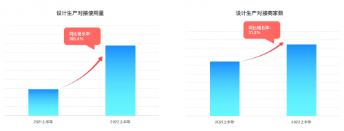 　　(来源：新视线)