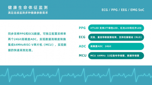 　　图3 EPC001功能框图