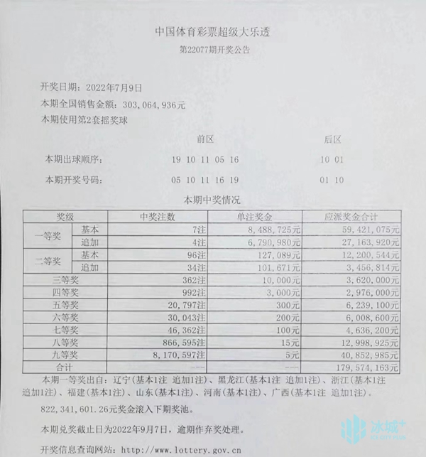 黑龙江女婿去海南吃席彩票平台- 彩票网站- 彩票APP下载 【官网推荐】看到菜品不敢下筷网友：换我也不敢下嘴