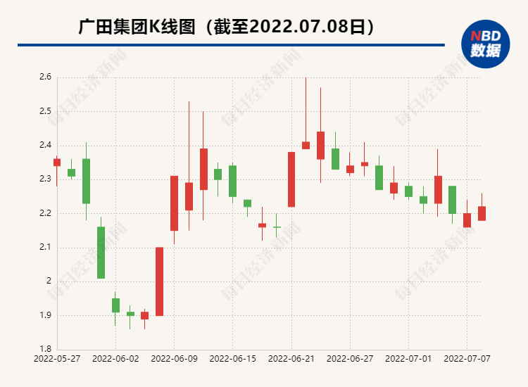 封面图片来源:摄图网-500491484