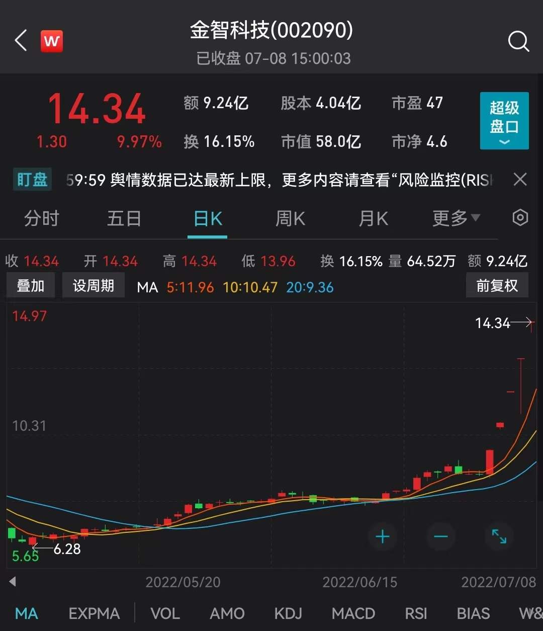 虚拟电厂火了！龙头股集体大涨，这一公司5天5板！这些公司正在加速布局