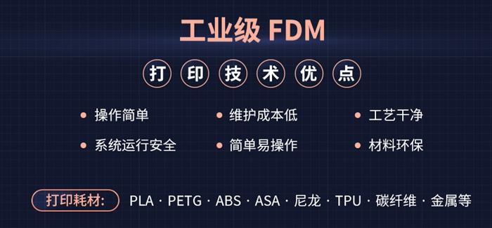 工业级别的3D打印可使用多种耗材，包括金属。某3D打印厂商介绍截图