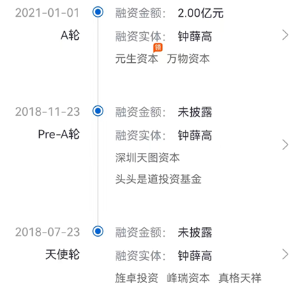 钟薛高历史融资。来源：CVSource投中数据