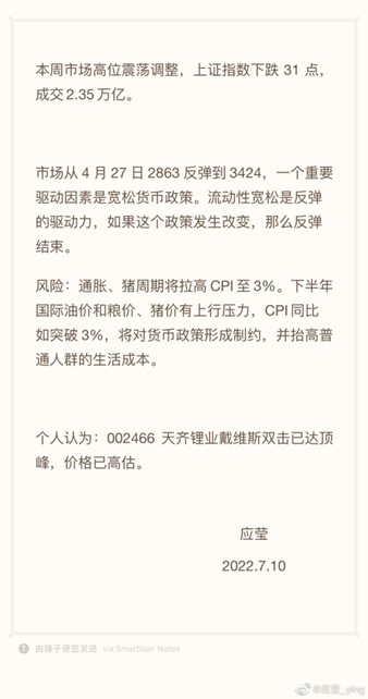 (应莹发布的每周市场点评;图源 应莹_ying新浪微博)