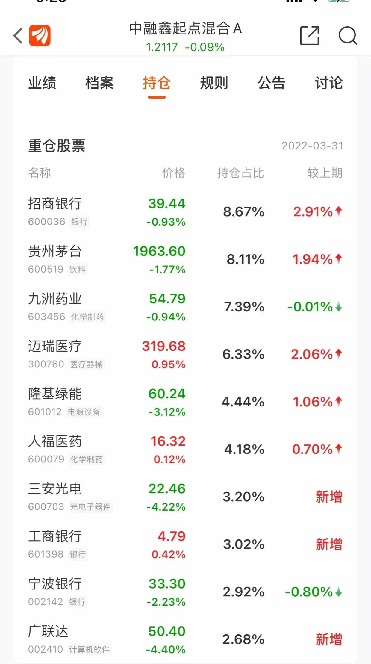 【调研快报】鹏翎股份接待北京风炎私募基金管理有开元棋牌 - 开元棋牌APP下载- 开元棋牌官方网站限公司等多家机构调研
