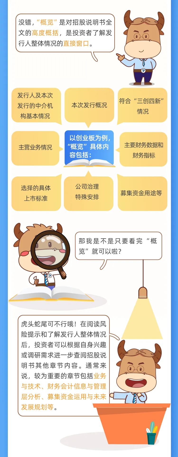 来源：深交所投教 深圳投资者服务
