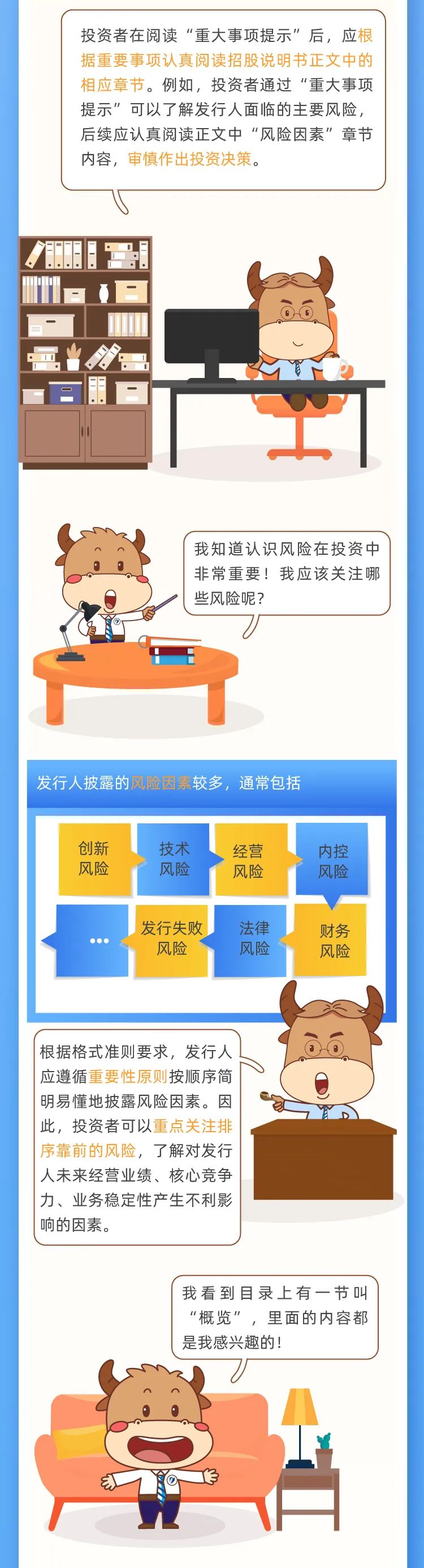 来源：深交所投教 深圳投资者服务