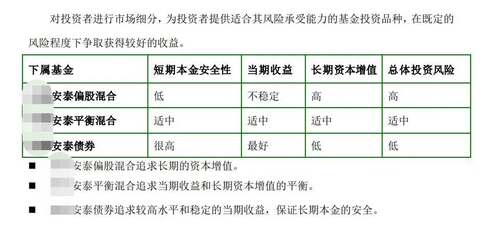 “今天的话题，要从10年或是20年之前说起