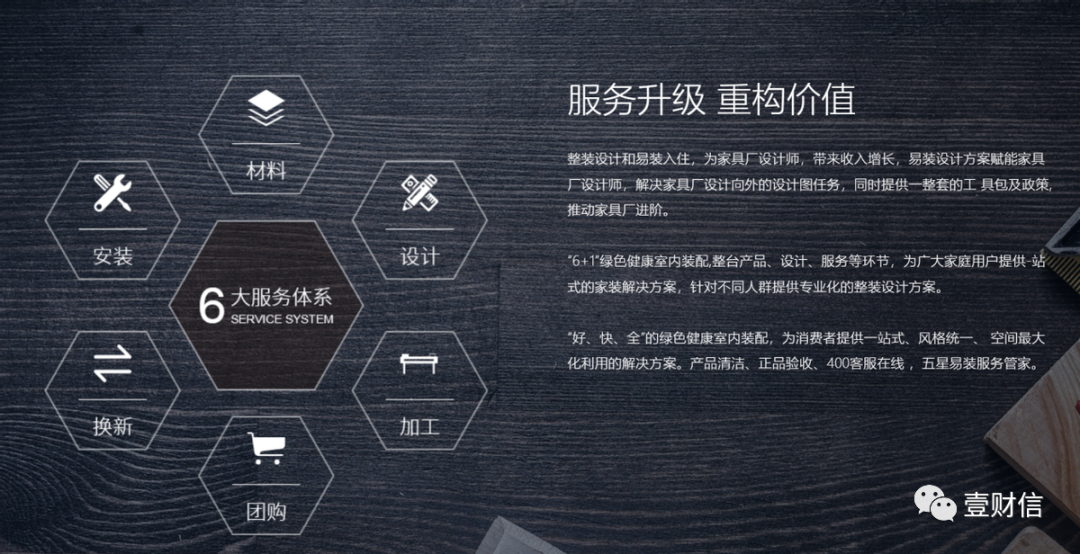 (截图源自千年舟官网)