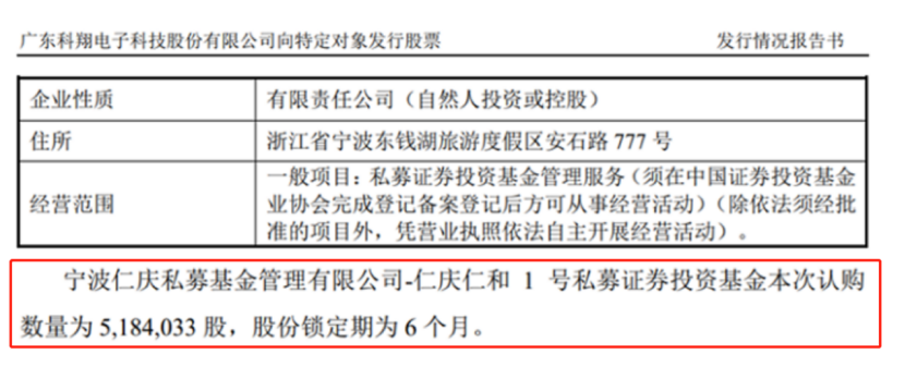 科翔股份公告截图