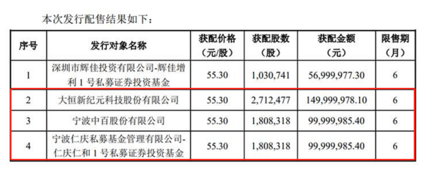 谱尼测试公告截图