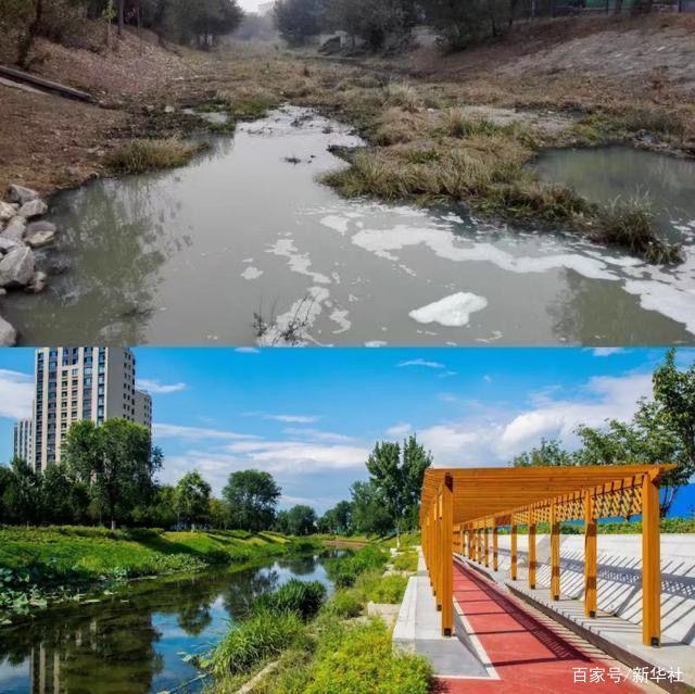 图为新凤河治理前后对比.大兴区生态环境局供图