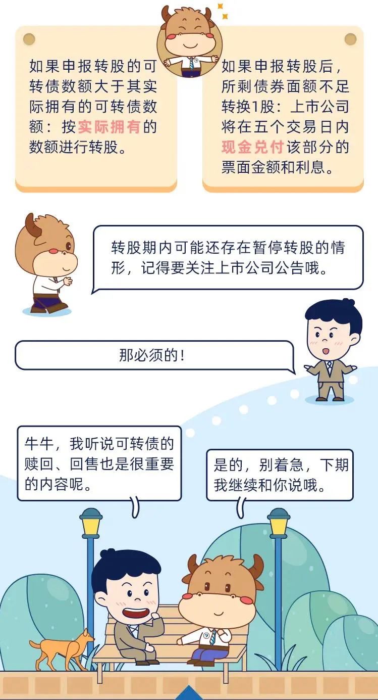 来源：深交所 深圳投资者服务