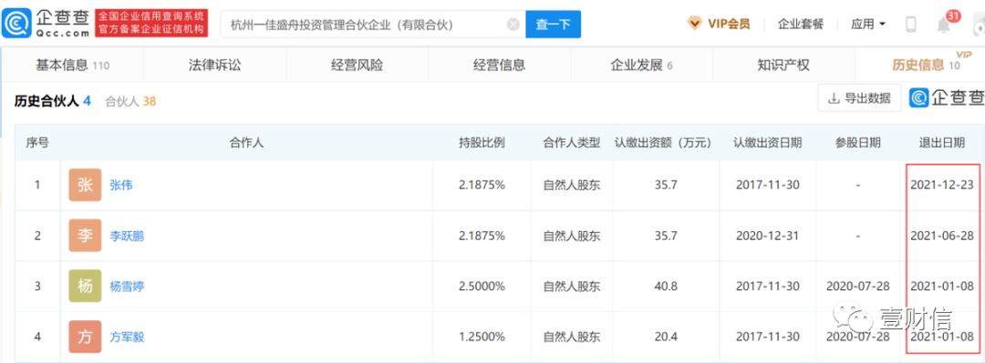 (截图源自企查查)