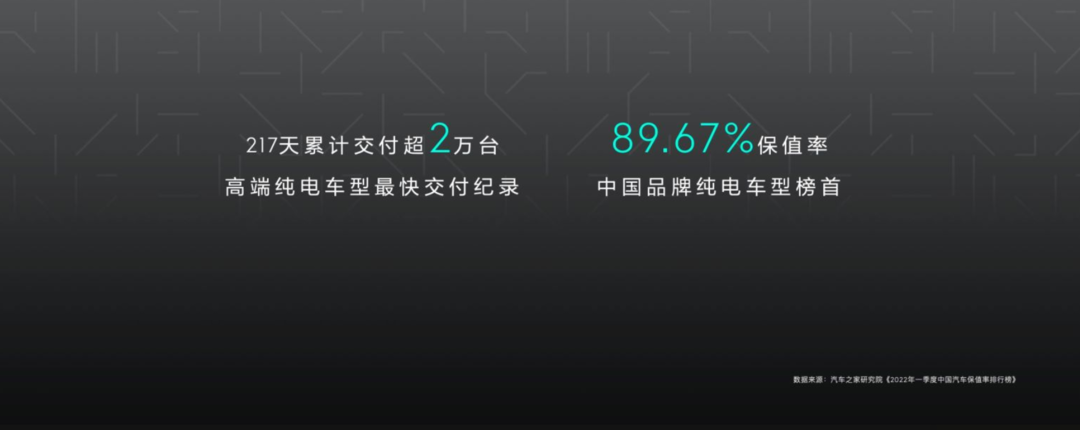 极氪001 ME版发布 售价34.9万元起