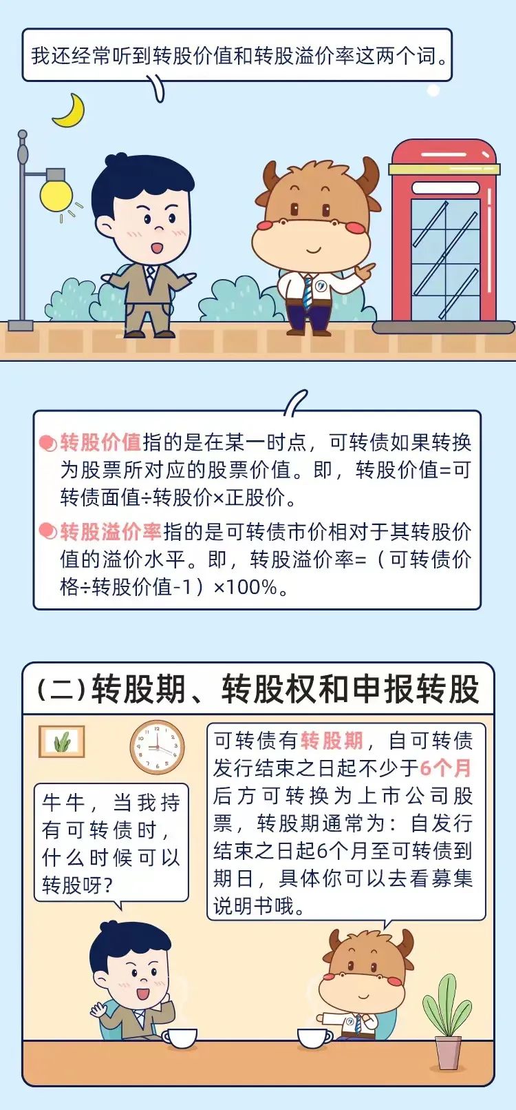 来源：深交所 深圳投资者服务