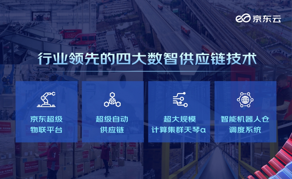 京东云发布行业领先的四大数智供应链技术