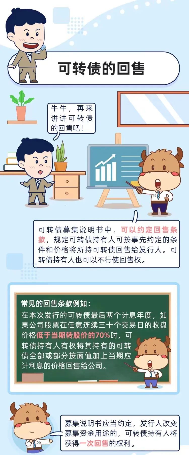 来源：深交所 深圳投资者服务