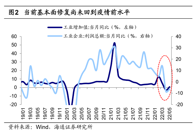 【狮说新语】如果你突然打了个喷嚏，或许是市场要“休整”一下~