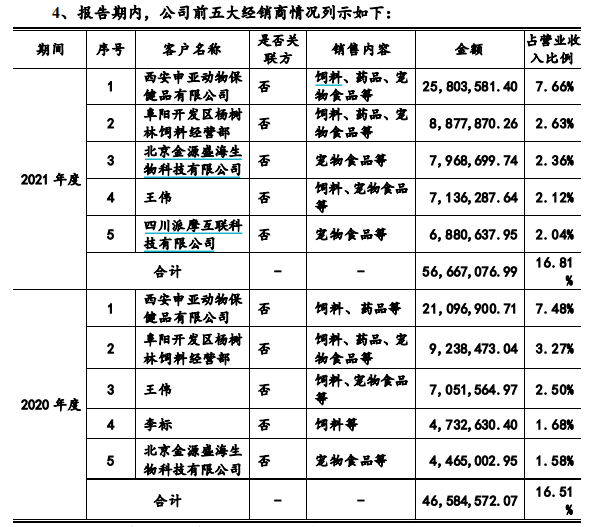 图片来源：反馈意见回复截图