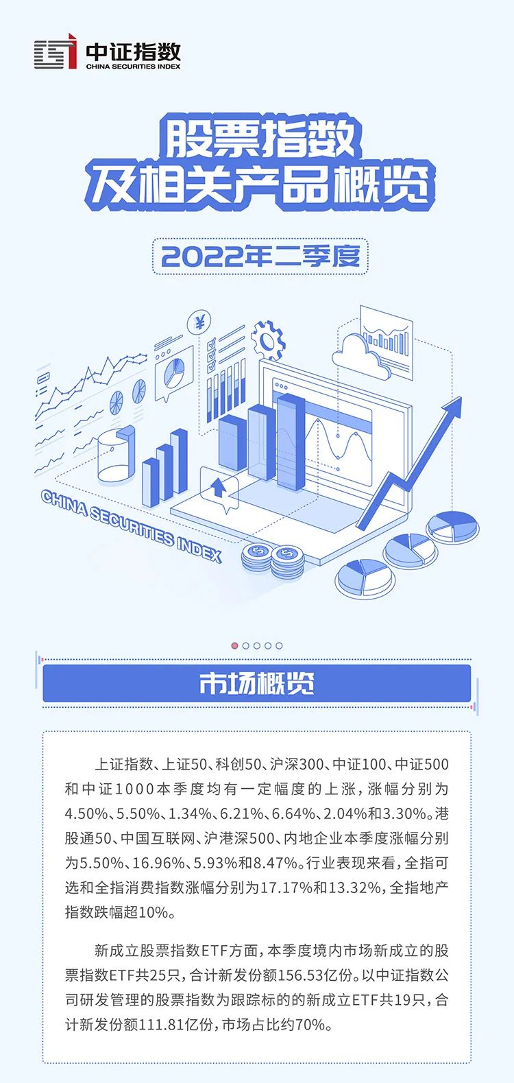 “中证指数2022年二季度股票指数及相关产品概览