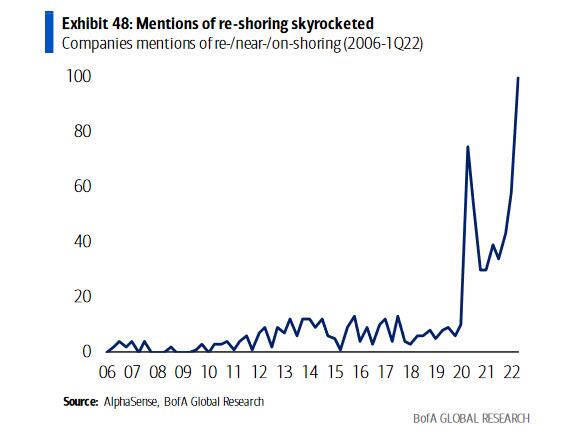 風險提示及免責條款