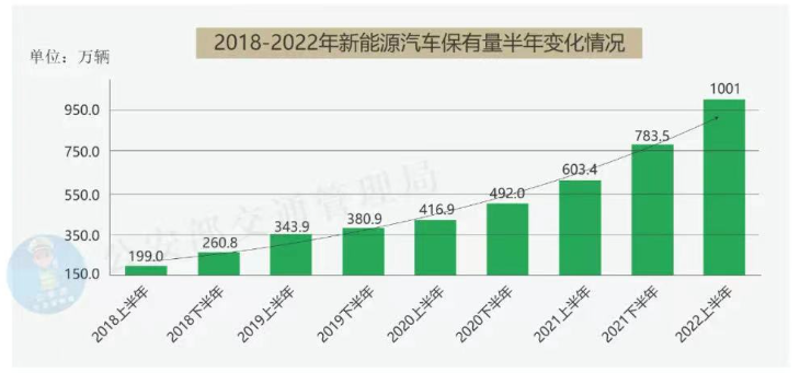 图片来源:公安部网站