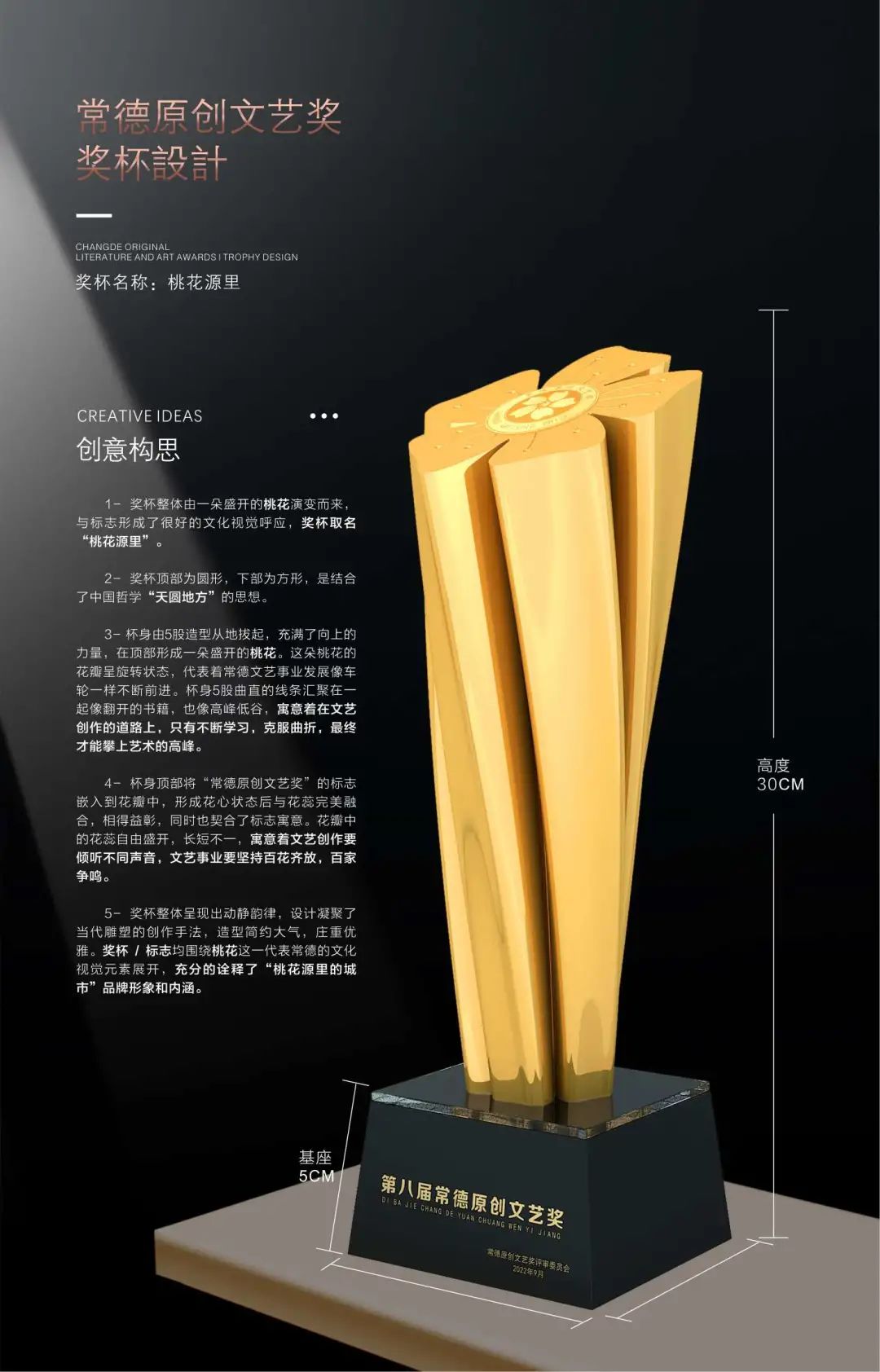 奖杯设计图