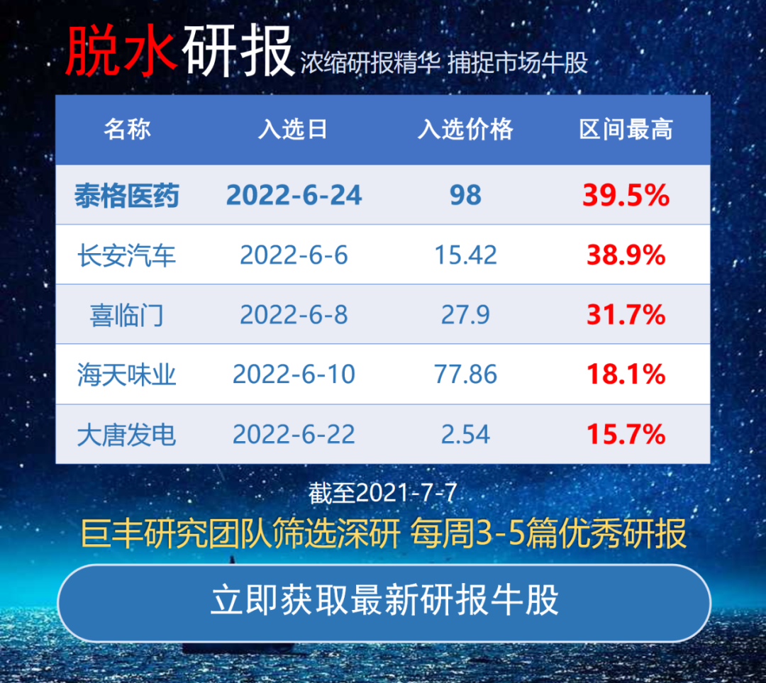脱水研报 | 次高端白酒龙头 行业景气高位 基本面恢复,毛利90%,roe近