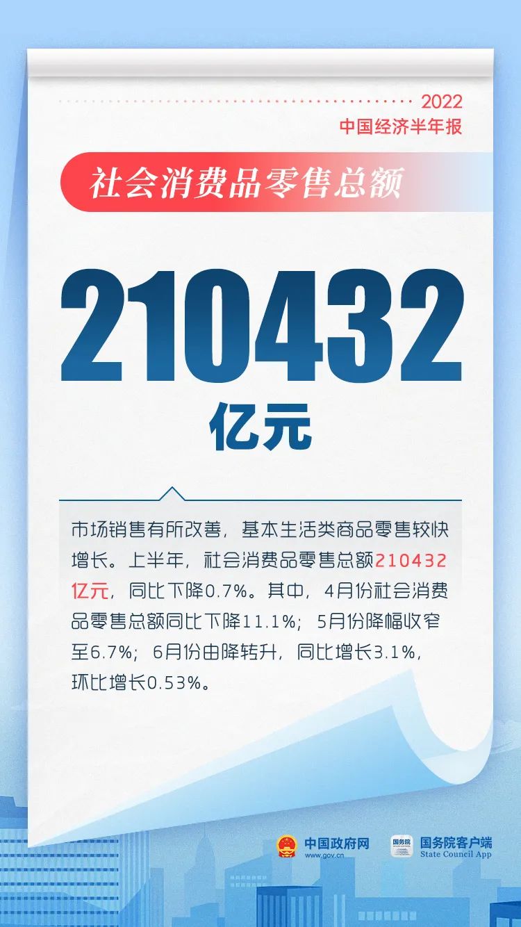 来源：中国政府网