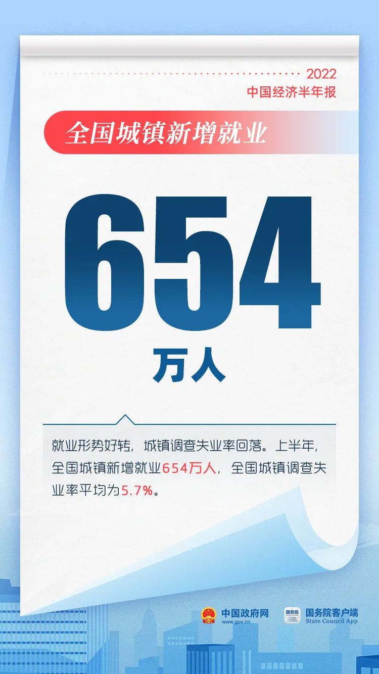 来源：中国政府网