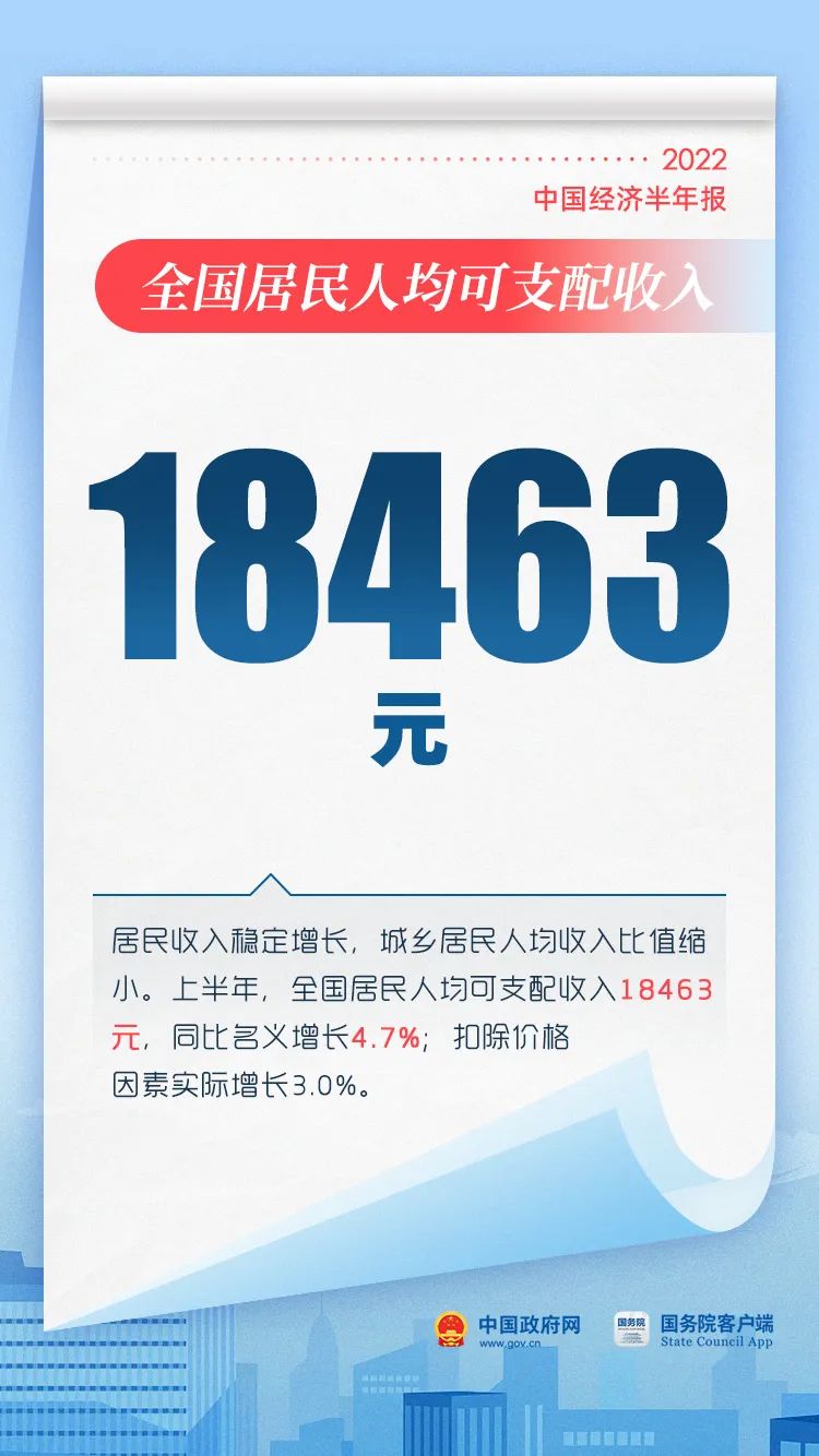 来源：中国政府网