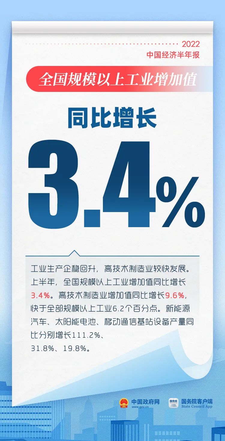 来源：中国政府网