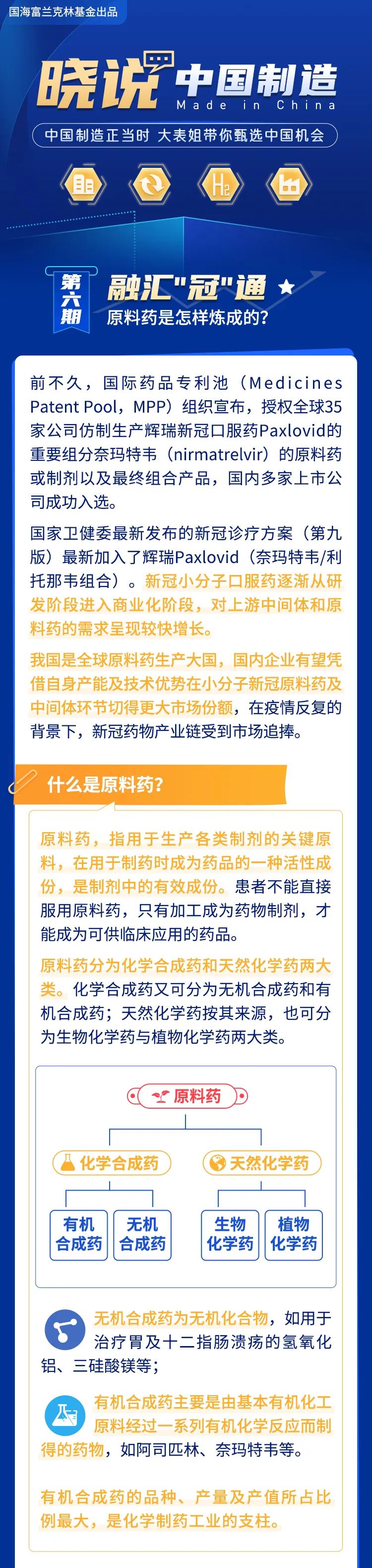 “晓说中国制造 | 融汇