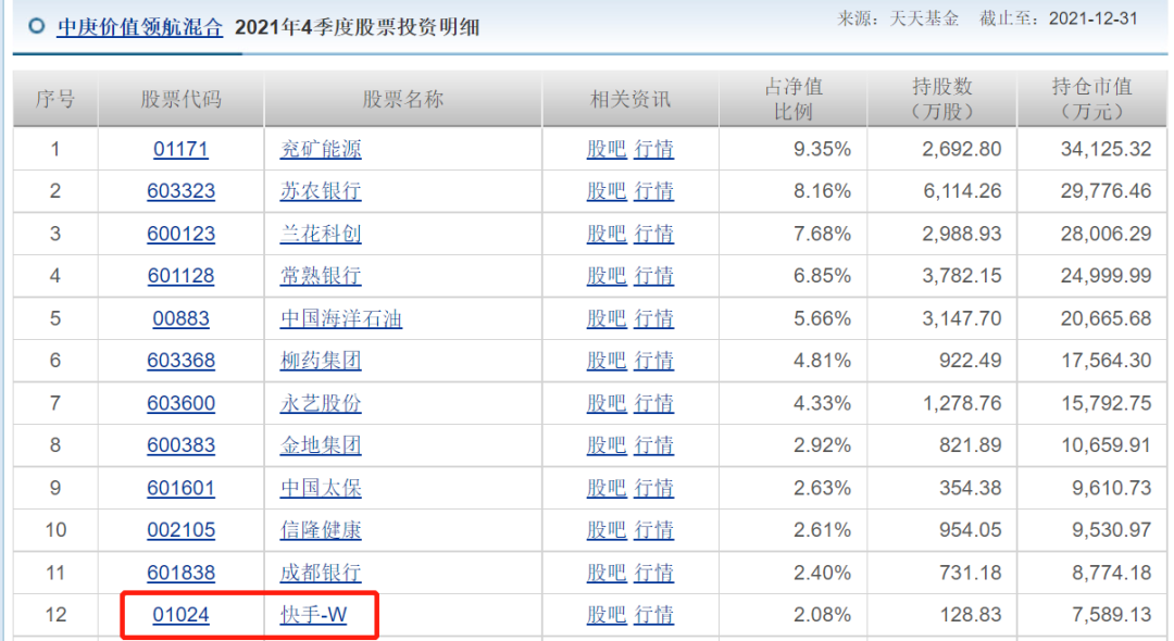 中庚丘栋荣在快手上做了一个很有意思的“波段”