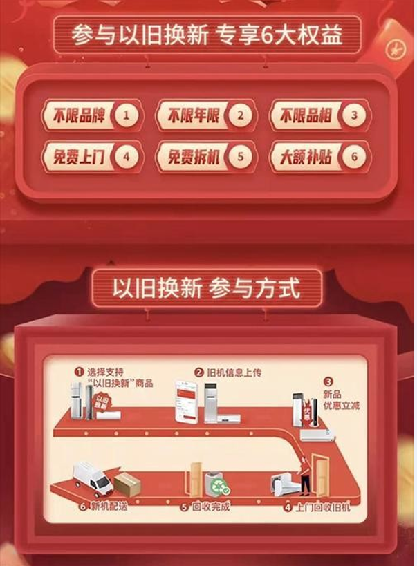 17�Ҽҵ繫˾�ϰ���ҵ��Ԥ�� ��ҵ��ӭ���Ծɻ��¡����