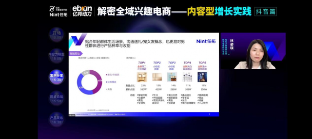 　　图片来源于Nint任拓《解密全域兴趣电商 内容型增长实践抖音篇》直播间截图