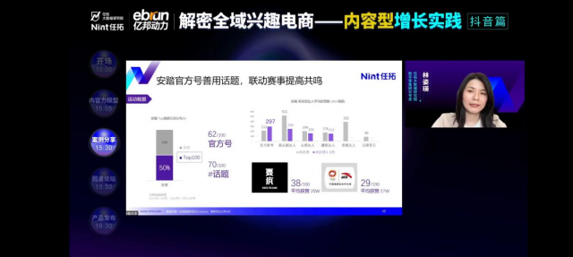　　图片来源于Nint任拓《解密全域兴趣电商 内容型增长实践抖音篇》直播间截图