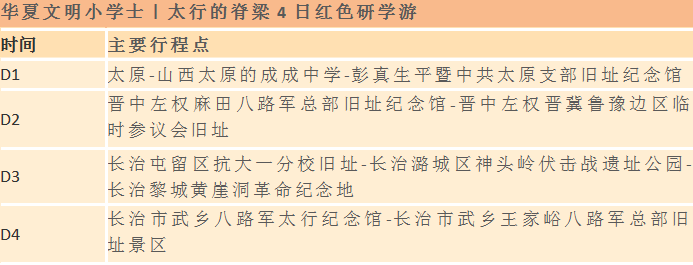 　　(来源：新视线)