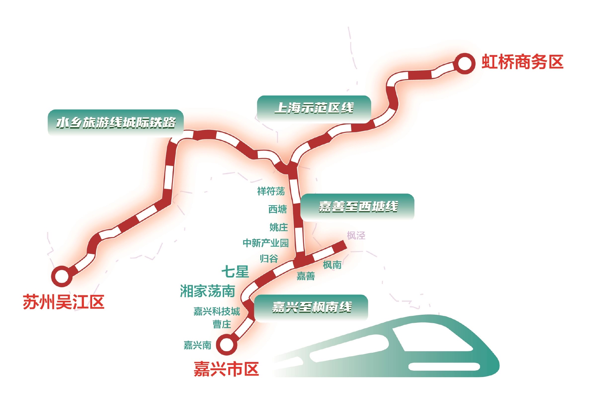 沪苏嘉城际铁路开工谁将最先受益
