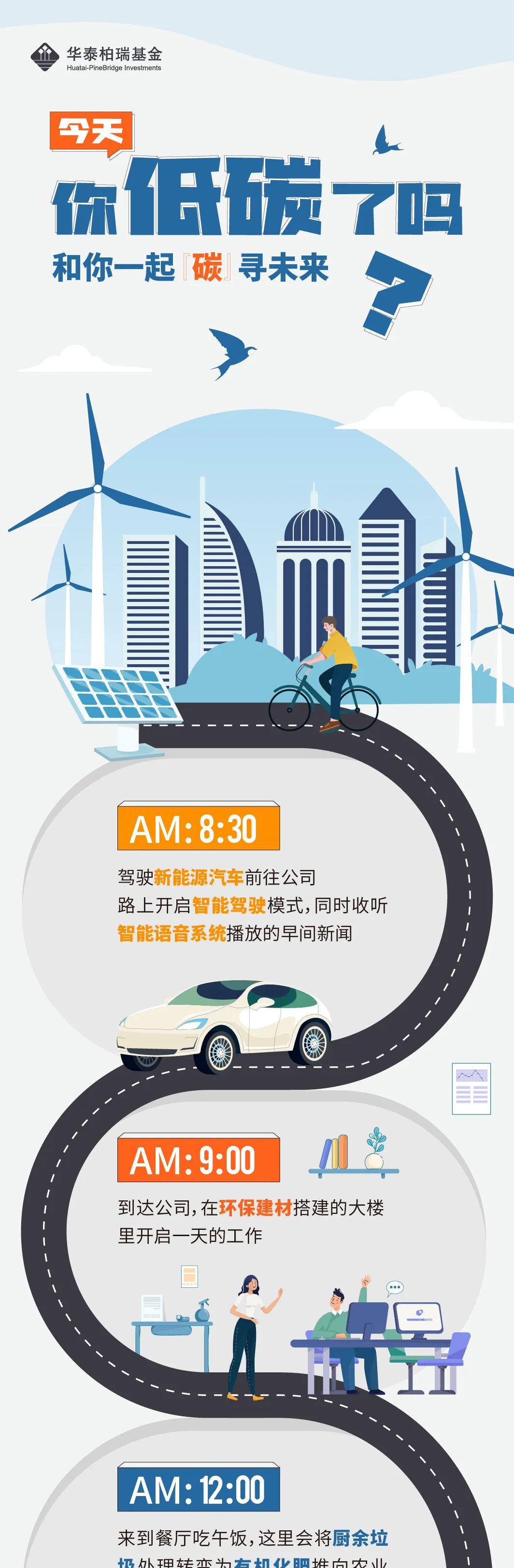 “今天，你低碳了吗？